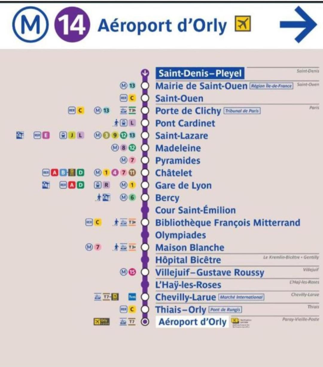 Super F2 A 5Mn Aeroport D'Orly Parking Prive Gratuit Apartment Paray-Vieille-Poste Luaran gambar